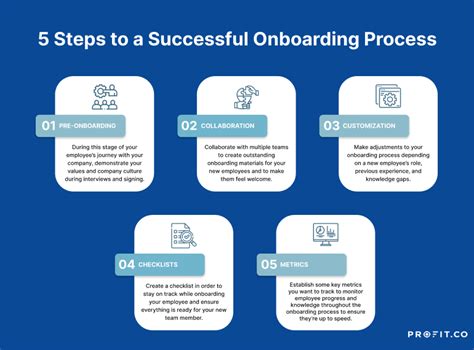 kelly onboarding 365 login|kelly services onboarding process.